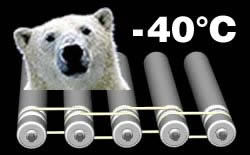 Low Temperature Hytrel Belts