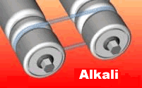 Bleach resistant Hytrel belt & caustic alkali proof polyester belting