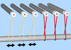 Anti Vibration Red belts do not walk