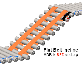 Elastic Stretchy Flat Belting