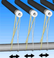 Belts vibrating on bare line shaft