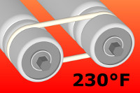 Heat Resistant Round Belt